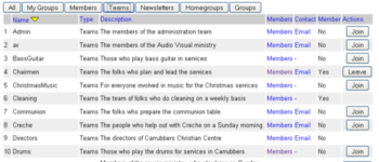Group Managment thumbnail